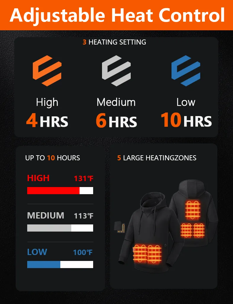 Heated Hoodie - 5 Zones for Comprehensive Warmth